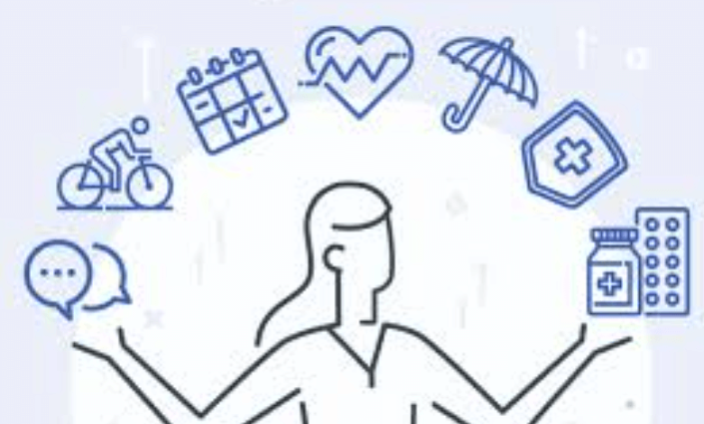 Bennifits: Benefits Services Platform