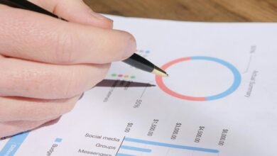 comprehensive metrics review conducted