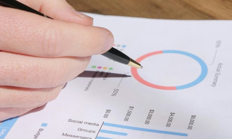 comprehensive metrics review conducted