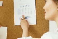 core information set provided