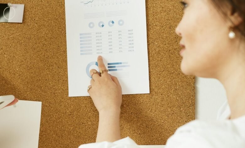 core information set provided