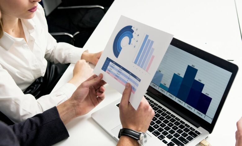 corporate benchmarking analysis report