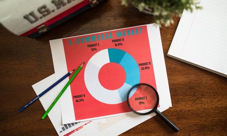 data highlights and identifiers