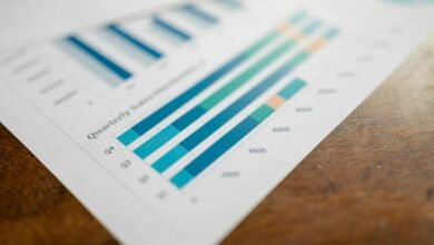key metrics and statistics