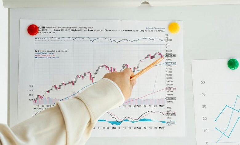 significant numerical data insights