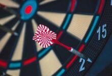 strategic points analysis overview